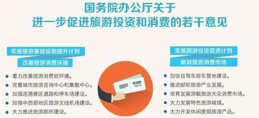 乡村旅游试点6000个 旅游业投资的黄金时代来临